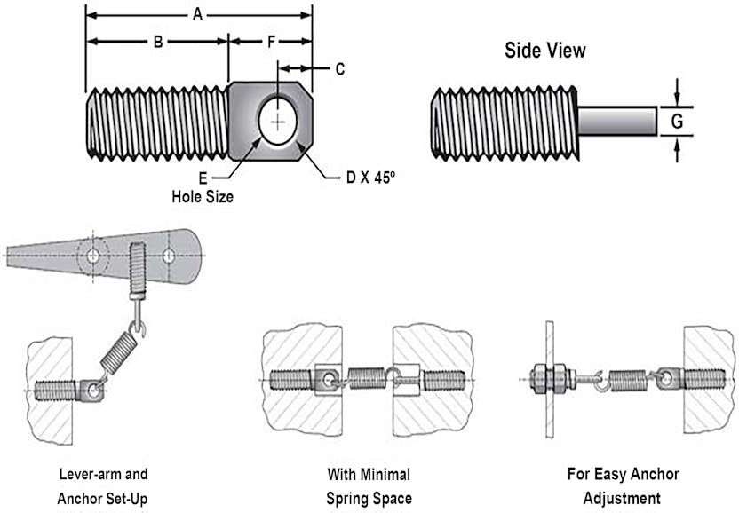 1022 Steel Spring Anchor 0.875 INCH | CSA-60CS | MW Components