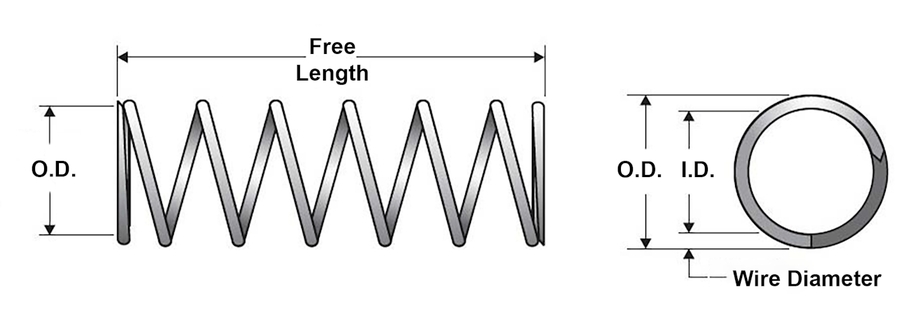 Diagram of compression spring with measurements