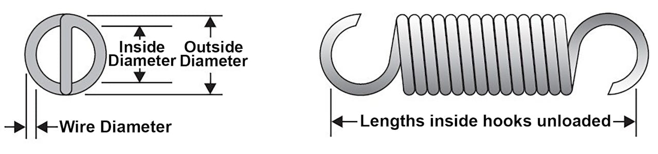 Diagram of extension spring with measurements
