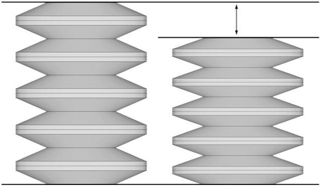 Carbon Composite Bellows Springs | MW Components