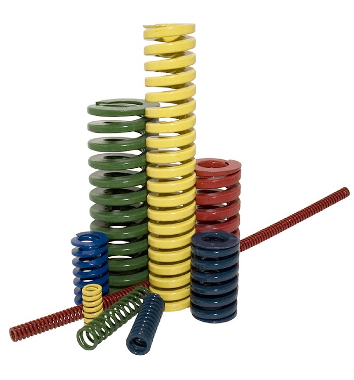 How to Select a Die Spring - Spring Rate, Design, Etc. | MW Components