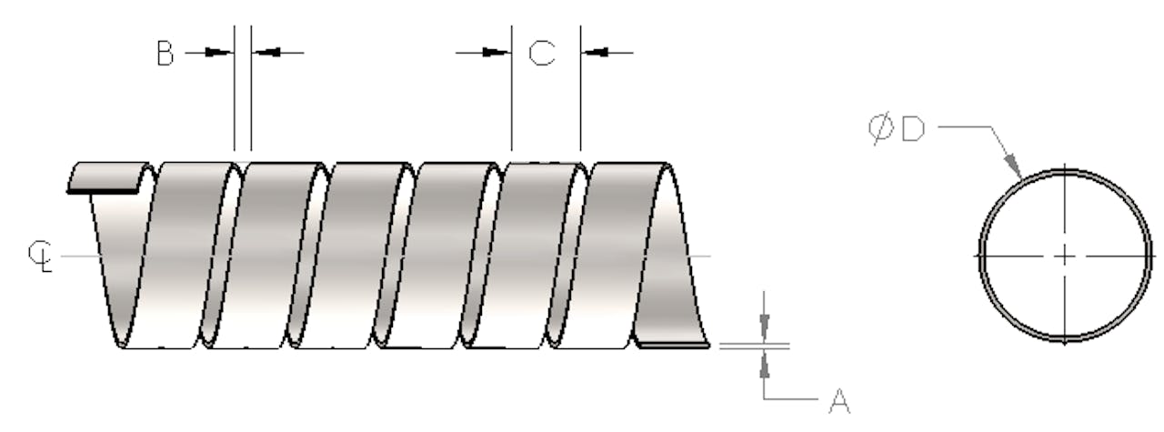 Helical Spring Energizers | MW Components