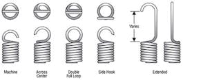 Extension Springs: Characteristics, Materials, Finish & More