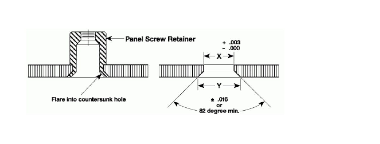 Panel retainer illustration