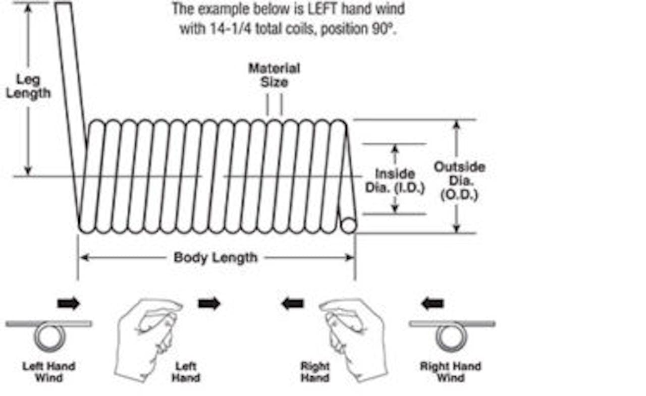 Torsion Springs - Custom & Stock Torsion Springs | Shop Now