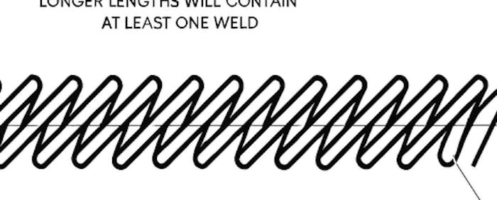 Canted Coil Springs - Slant Coil Springs | MW Components